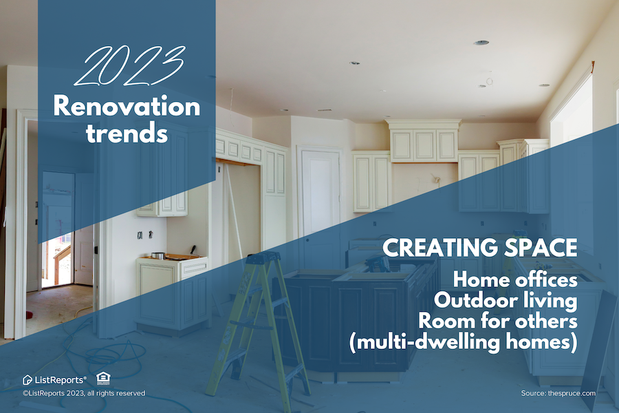 2023 Renovation Trends header image.