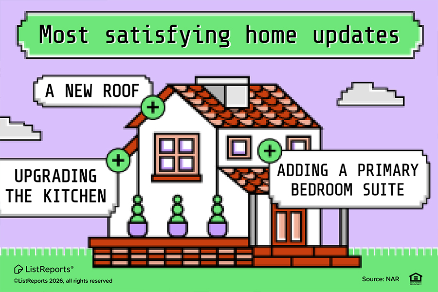 Satisfying Updates header image.