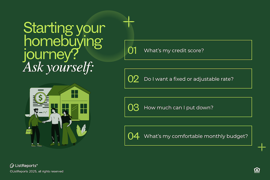 Homebuying Journey header image.