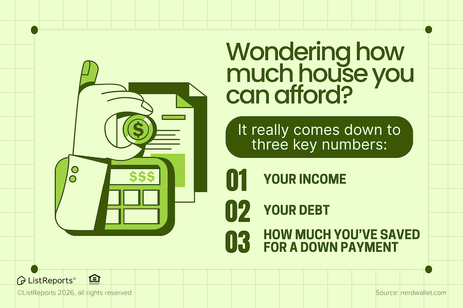 How Much Can You Afford? header image.