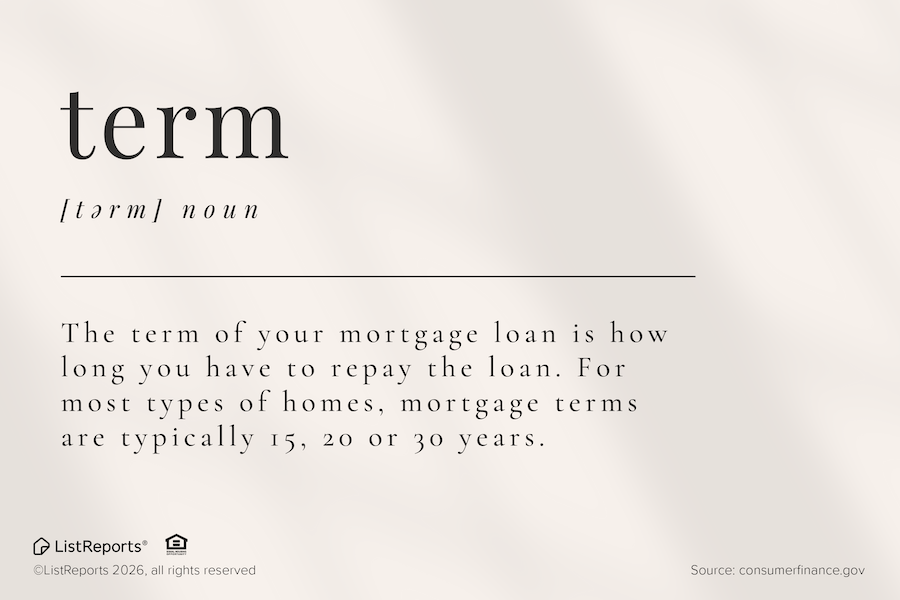 Mortgage Loan Term header image.