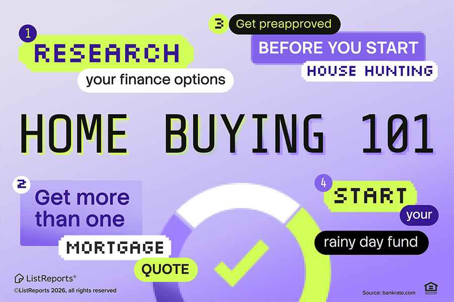 Home Buying 101 header image.