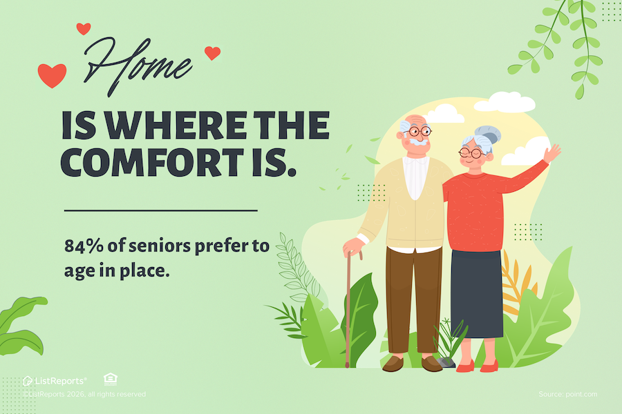 Home Is Where Comfort Is header image.