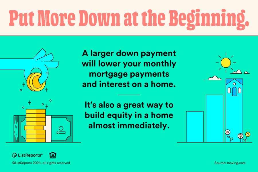 Put More Down at the Beginning header image.