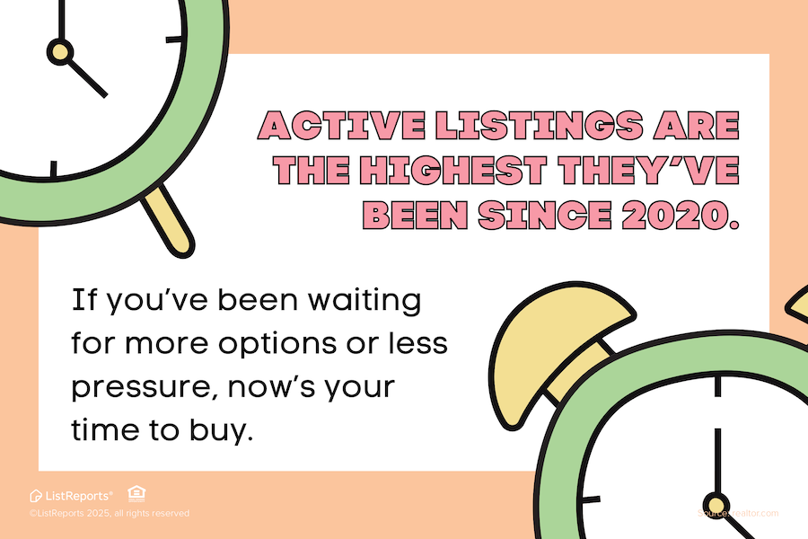 Active Listings on the High header image.