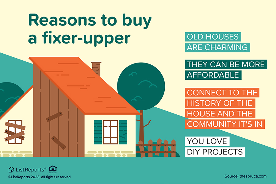Reasons to Buy a Fixer-Upper header image.
