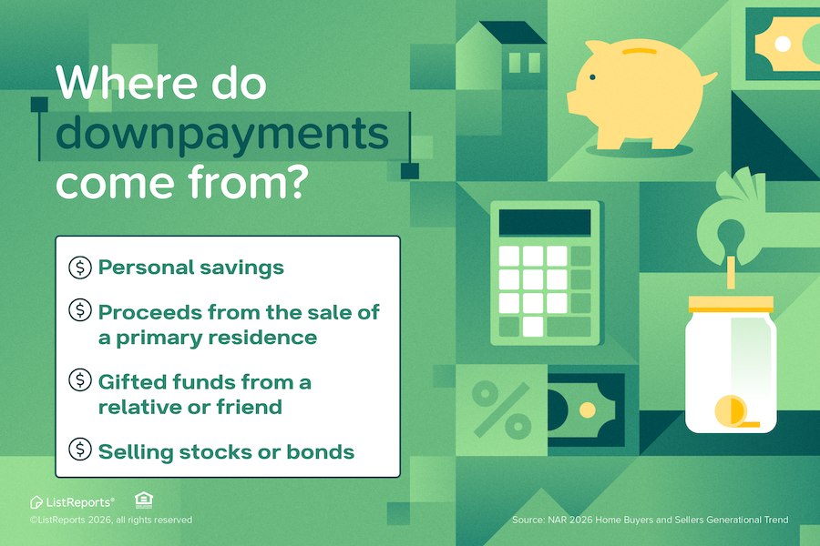 Where Do Down Payments Come From? header image.