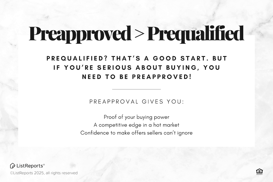 Preapproved > Prequalified header image.