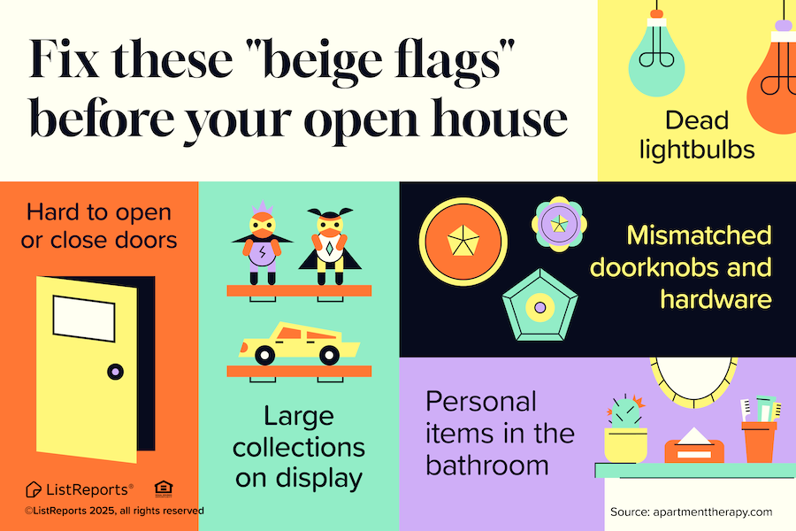 Fix Before Your Open House header image.