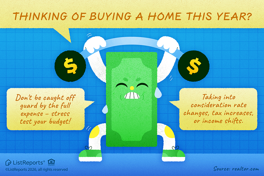 Thinking of Buying a Home? header image.