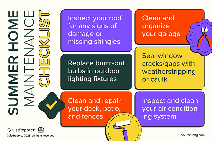 Summer Home Maintenance Checklist header image.