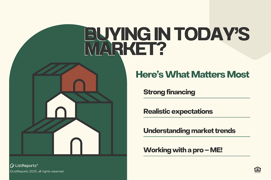 Buying in Today's Market header image.