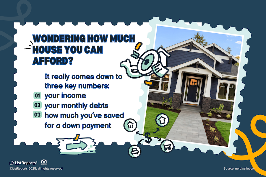 What Can You Afford? header image.
