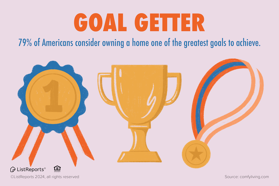 Are you ready to achieve your goal? header image.
