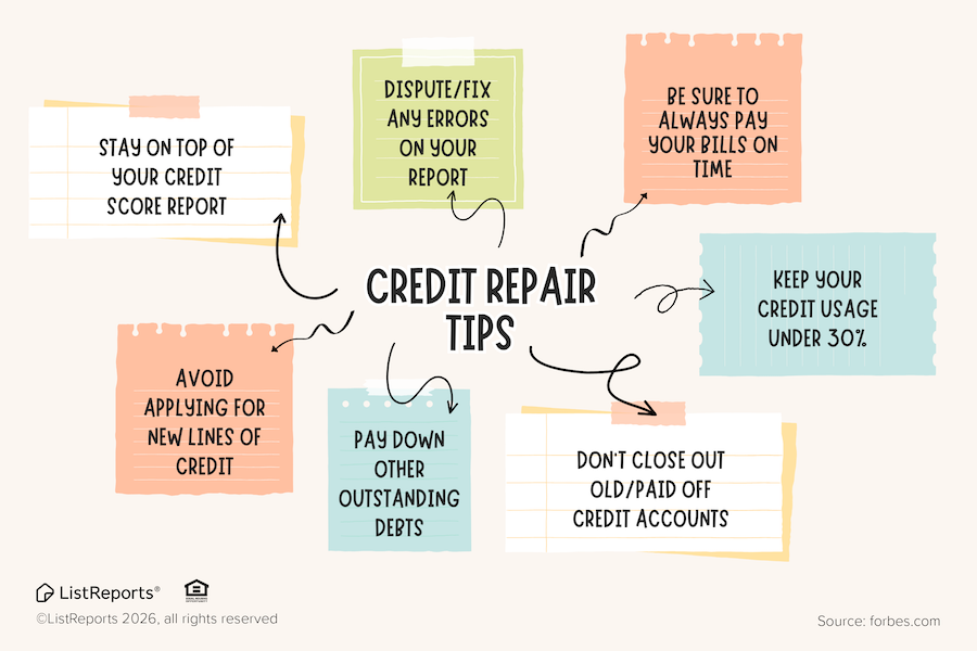 Credit Repair Tips header image.