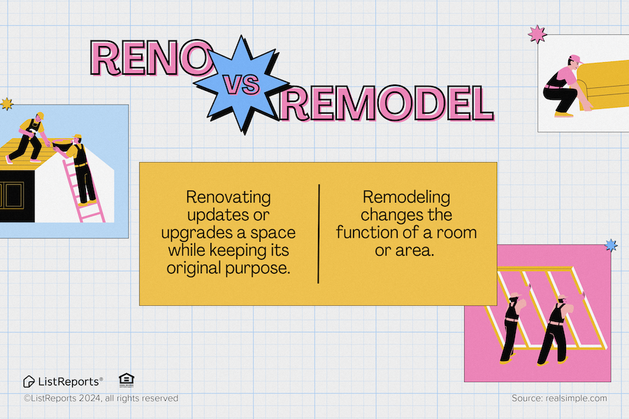 Reno vs Remodel header image.