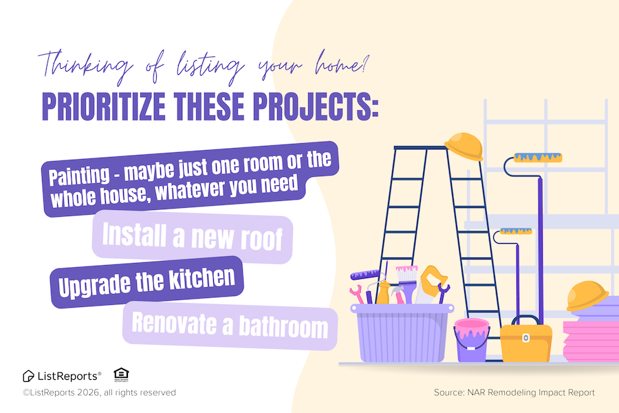 Prioritize These Projects header image.