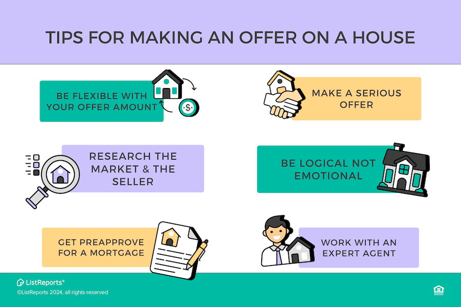 House Offer Tips header image.