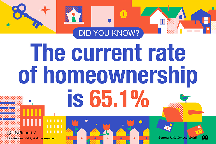 Rate of Homeownership header image.