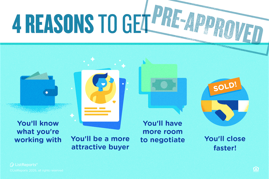 4 Reasons to Get Pre-Approved header image.