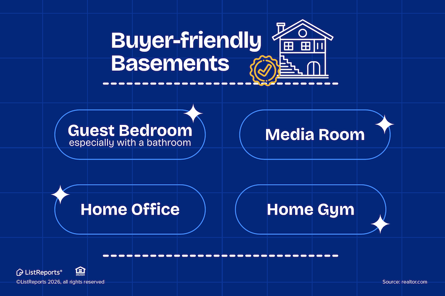 Buyer Friendly Basements header image.