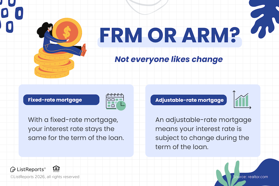 FRM or ARM? header image.