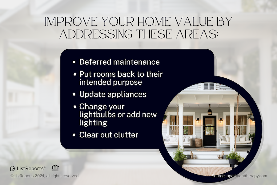 Improve Home Value header image.