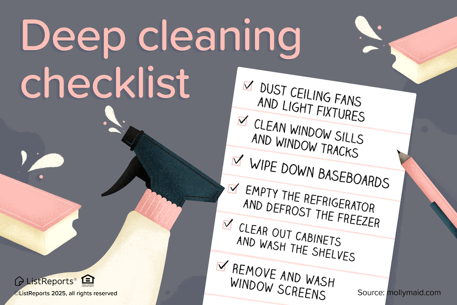 Deep Cleaning Checklist header image.