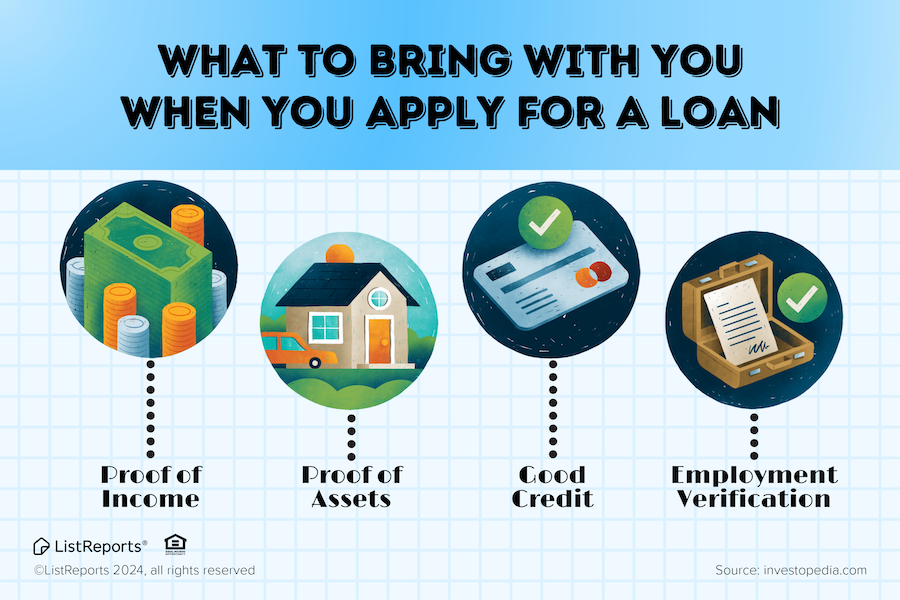 What to Bring When you Apply for a Loan header image.