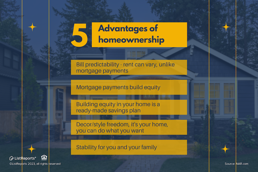 Advantages of Homeownership header image.
