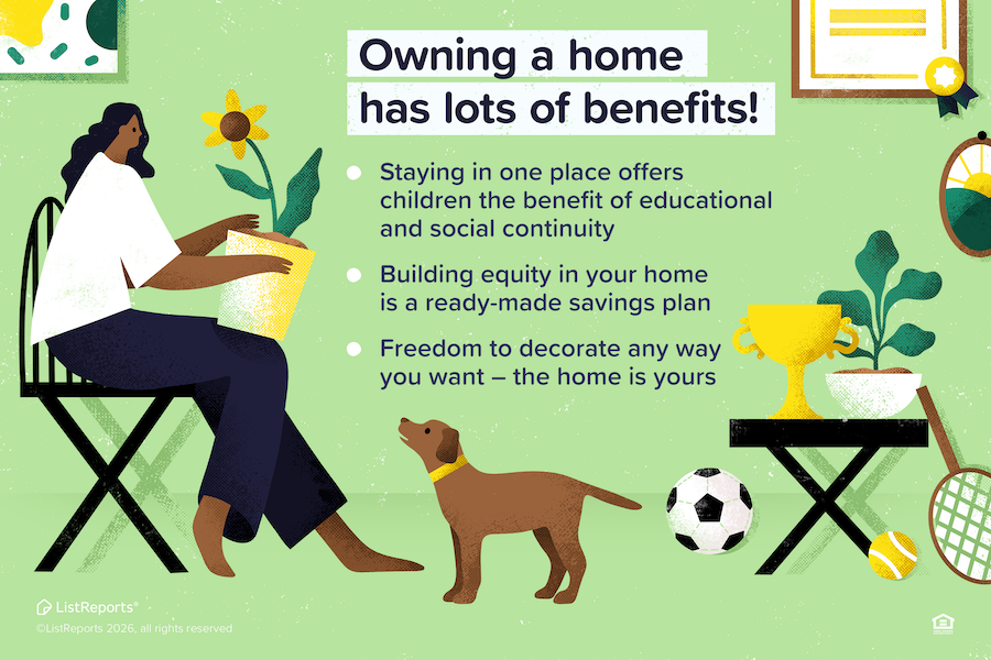 Benefits of Owning A Home header image.