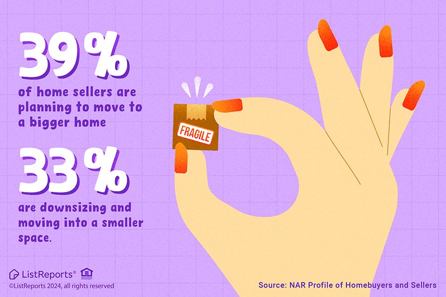 Smaller or larger home? header image.