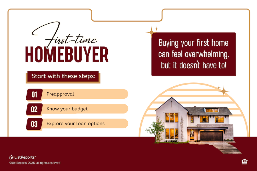 Homebuyer Steps header image.