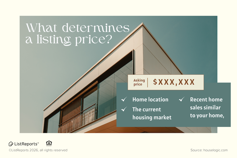 What Determines Listing Price? header image.