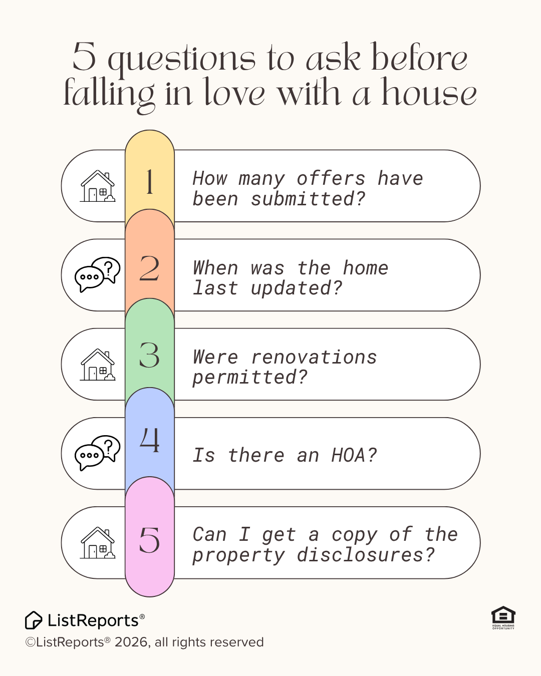 5 Questions to ask header image.