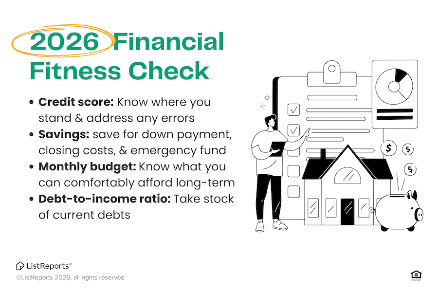 Financial Fitness Check header image.