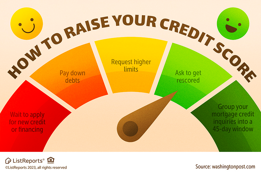 Tips to Raise Credit Score header image.