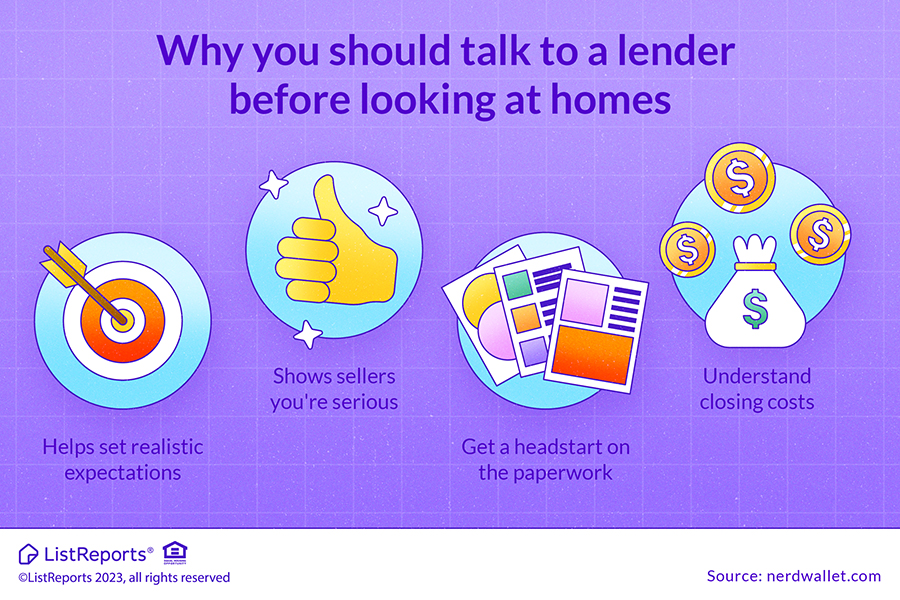 Talk to a lender first header image.