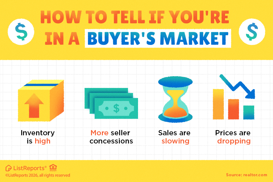 Buyer's Market header image.