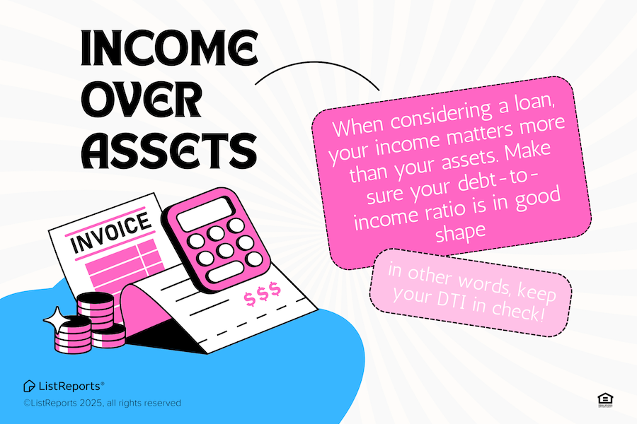 Income Over Assets header image.