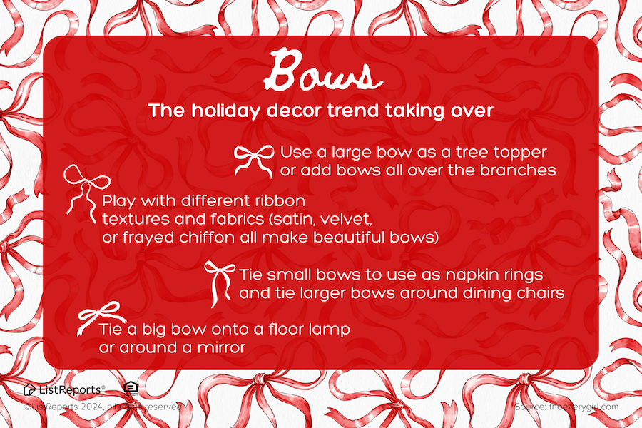 Bows for Holiday Decor header image.