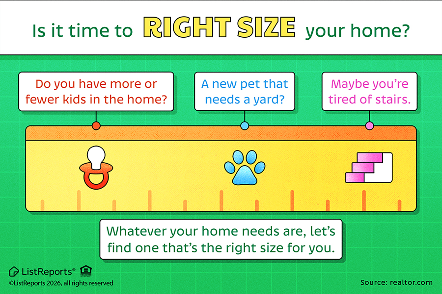 Home Right Size? header image.