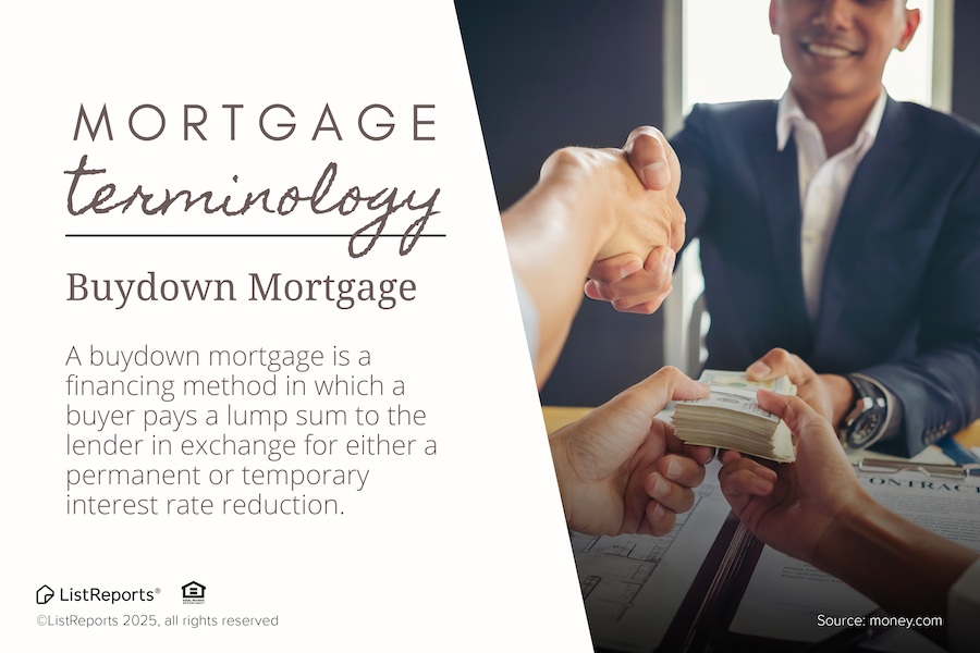 Buydown Mortgage header image.