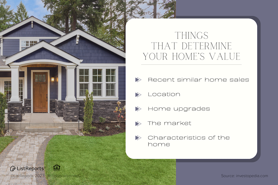 Things that determine your home's value header image.