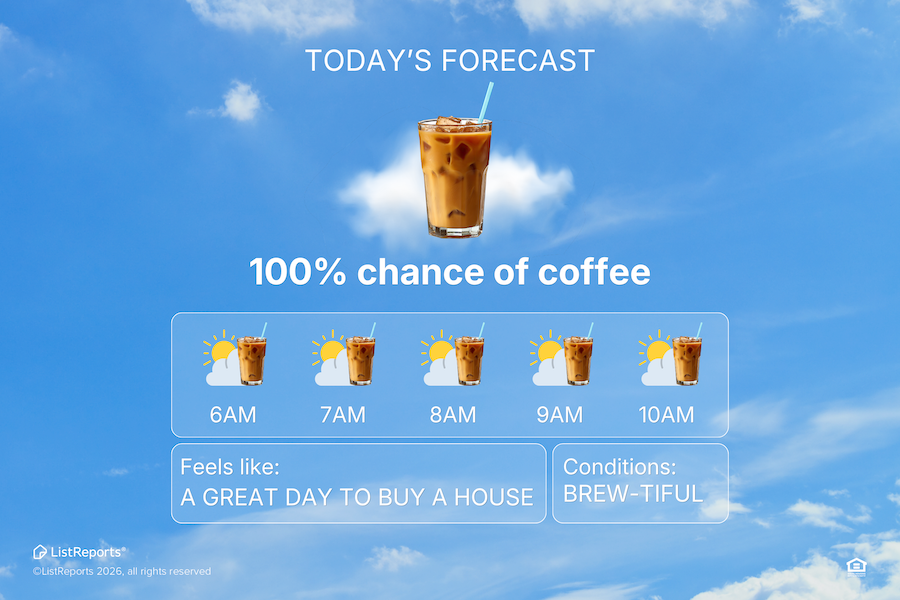 100% Chance of Coffee header image.