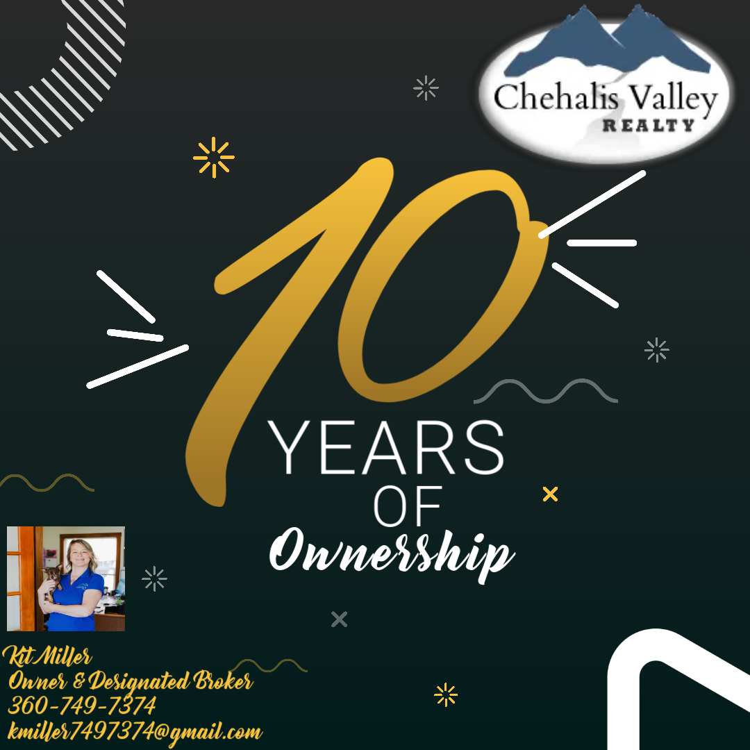 Celebrating 10 Years of Ownership header image.