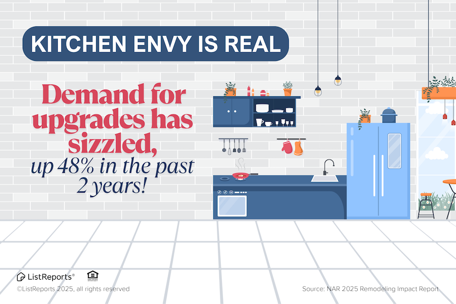 Kitchen Upgrade header image.