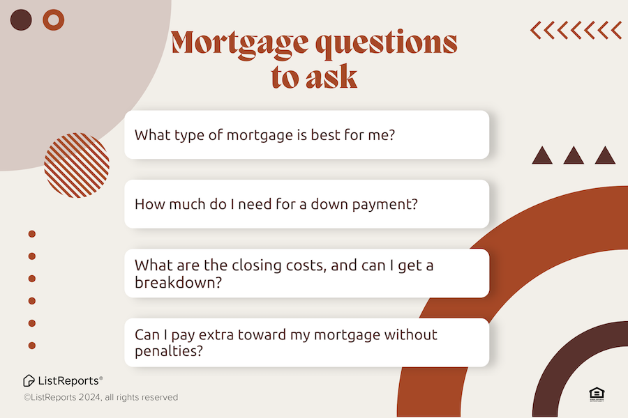 Mortgage Questions to Ask header image.