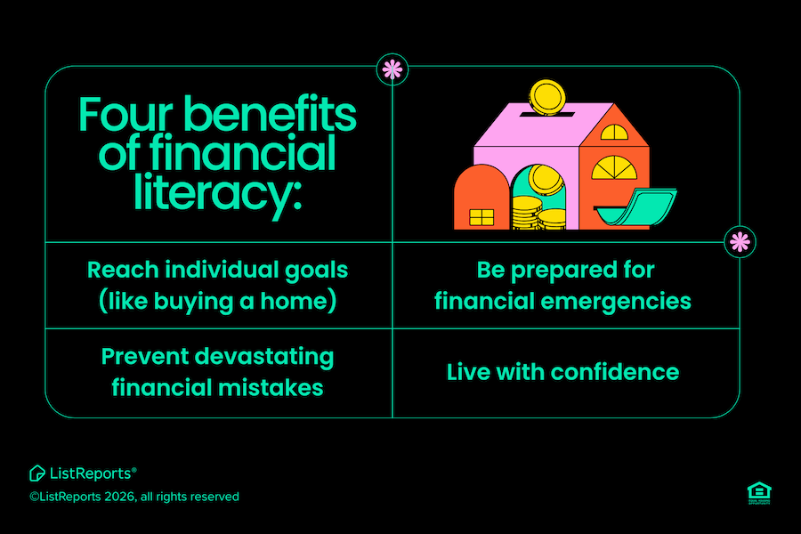4 Benefits of Financial Literacy header image.
