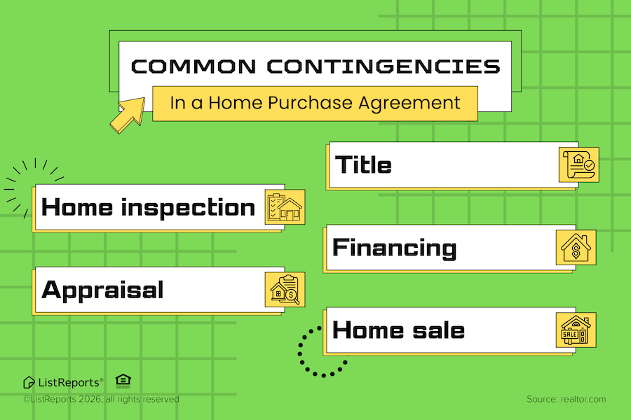 Common Contingencies header image.